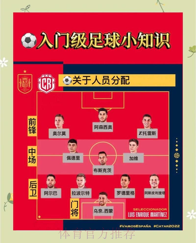 确保世界杯外围投注的安全性与合规性 确保世界杯外围投注的安全性与合规性