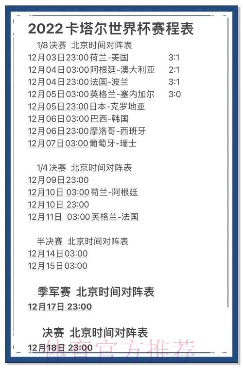 世界杯预测官网热点洞察与趋势解读 世界杯预测官网热点洞察与趋势解读