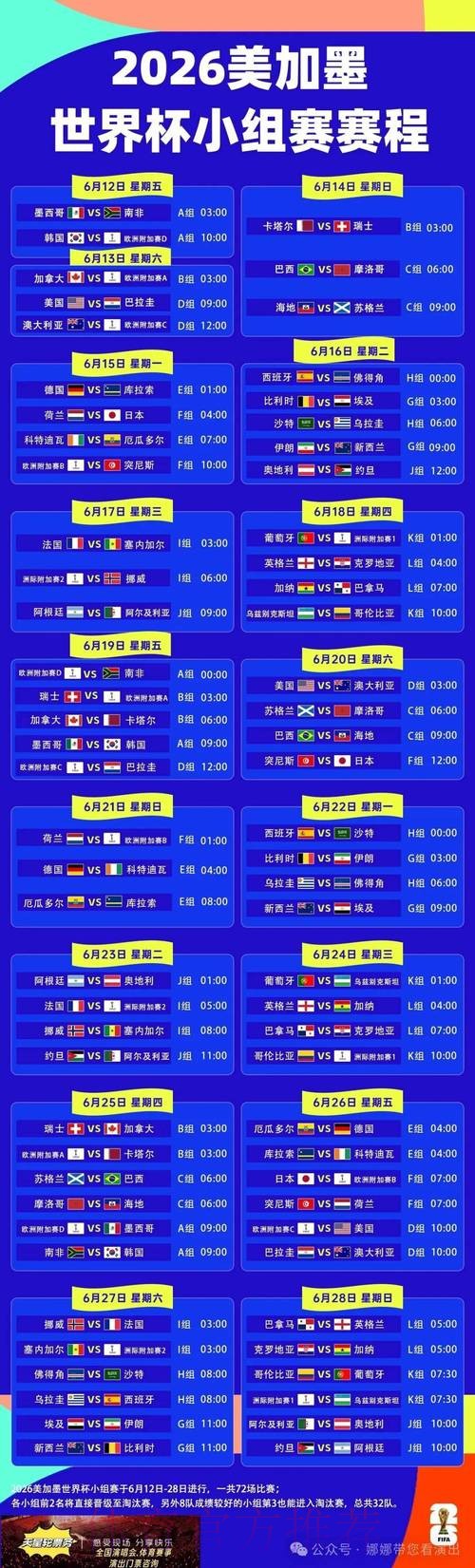 世界杯投注官网热度趋势深度解析